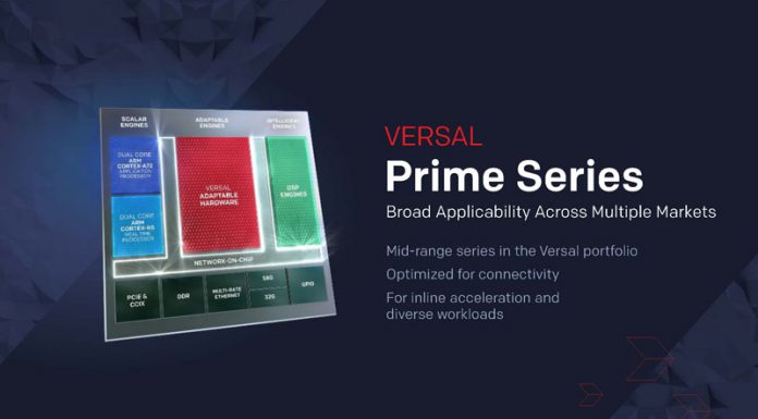 Xilinx Versal Prime Series ACAP for Mainstream Applications XDF VERSAL Presentation_Page_36