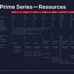 XDF VERSAL Presentation_Page_60