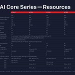 XDF VERSAL Presentation_Page_61