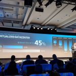 AMD EPYC 45 Percent Lower Per VM TCO VMware