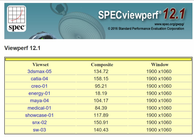 AMD Radeon Pro WX 8200 SPECviewperf