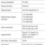 AMD Radeon Pro WX 8200 Specifications
