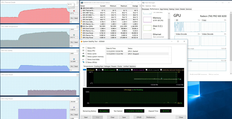 AMD Radeon Pro WX 8200 Tests