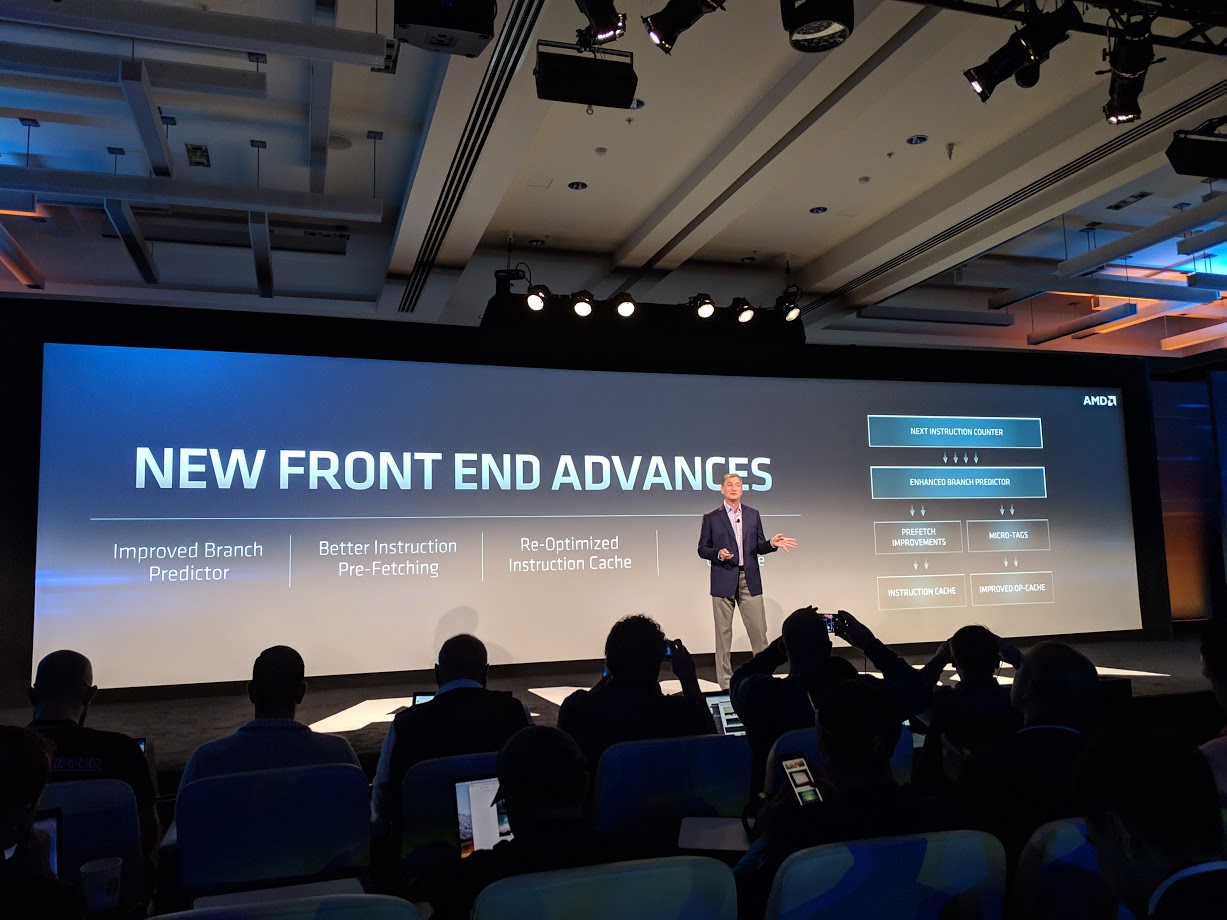 AMD Zen 2 New Front End