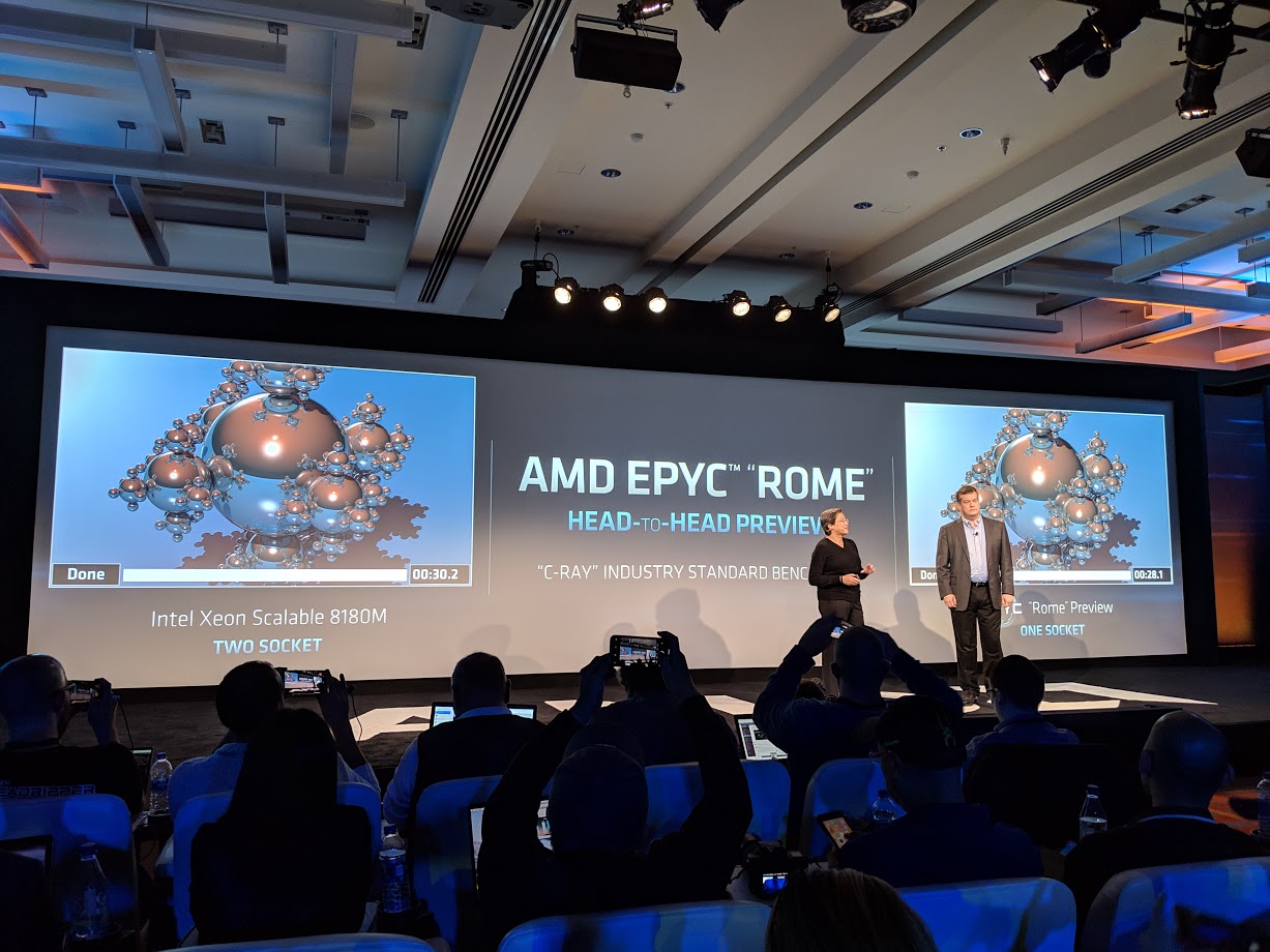 C Ray Intel Xeon 8180M Dual V. Prototype AMD EPYC 64 Core Rome Single Socket