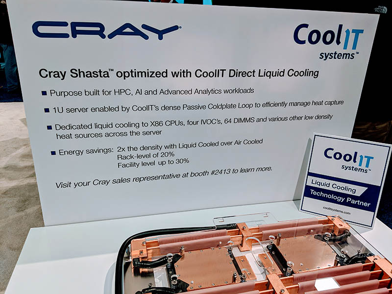 Cray Shasta CoolIT Systems Information