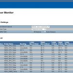 Gigabyte H261 Z60 CMC Sensors