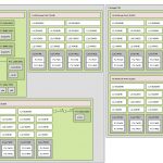 Gigabyte MZ61 HD0 2P Lstopo