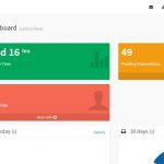 Gigabyte MZ61 HD0 Dashboard