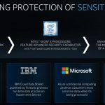 Intel Xeon E 2100 Server SGX Launch Partners