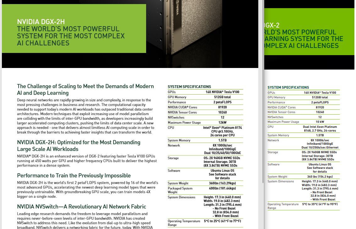 NVIDIA DGX 2H V DGX 2 Specs