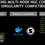 NVIDIA SC18 NGC Multi Node Mellanox Infiniband Fabric Optimized