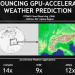 NVIDIA SC18 Weather Prediction Announcement