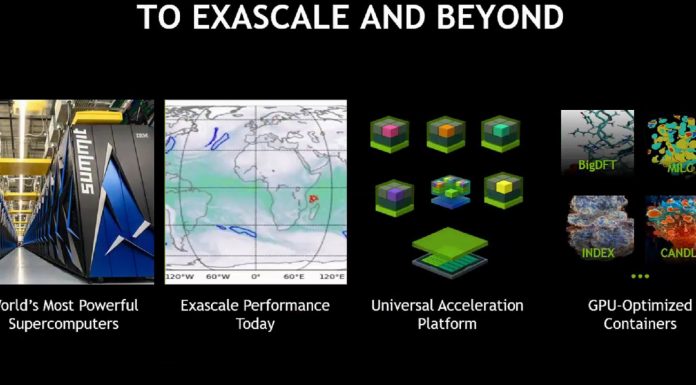 NVIDIA Supercomputing 2018 Announcements NVIDIA SC18 To Exascale And Beyond