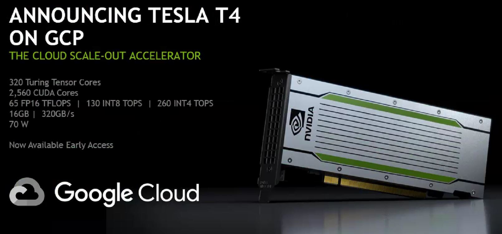 NVIDIA Tesla T4 In GCP