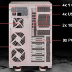 QNAP TS 2888X Rear Features