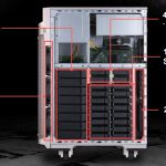 QNAP TS 2888X Storage