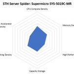 STH Server Spider Supermicro SYS 5019C MR