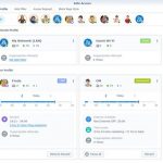 Synology MR2200ac Profiles