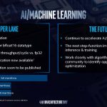 2018 Architecture Day Cooper Lake Bfloat16