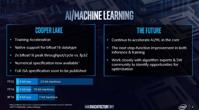 Intel Cooper Lake Xeon For Training Details from Architecture Day 2018 2018 Architecture Day Cooper Lake Bfloat16