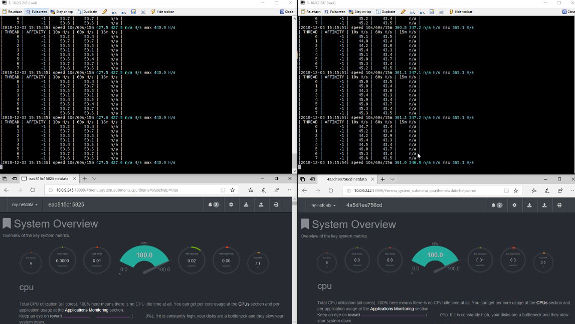 AMD EPYC 7371 Under Duress