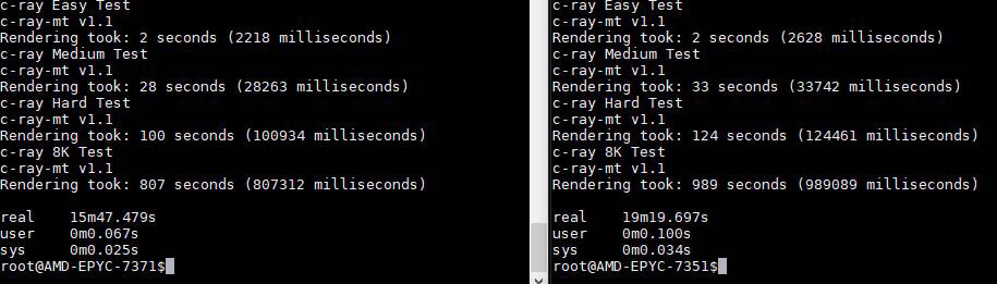 AMD EPYC 7371 V 7351 C Ray Under Duress