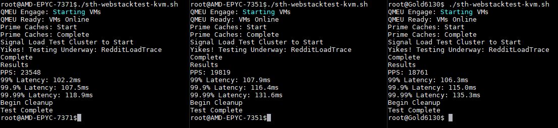 AMD EPYC 7371 V 7351 V Gold 6130 STH Web Hosting Stack Beta Test