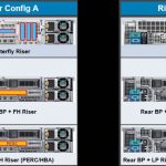 Dell PowerEdge R740xd2 Riser Configurations