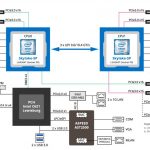 Gigabyte G191 H44 Block Diagram