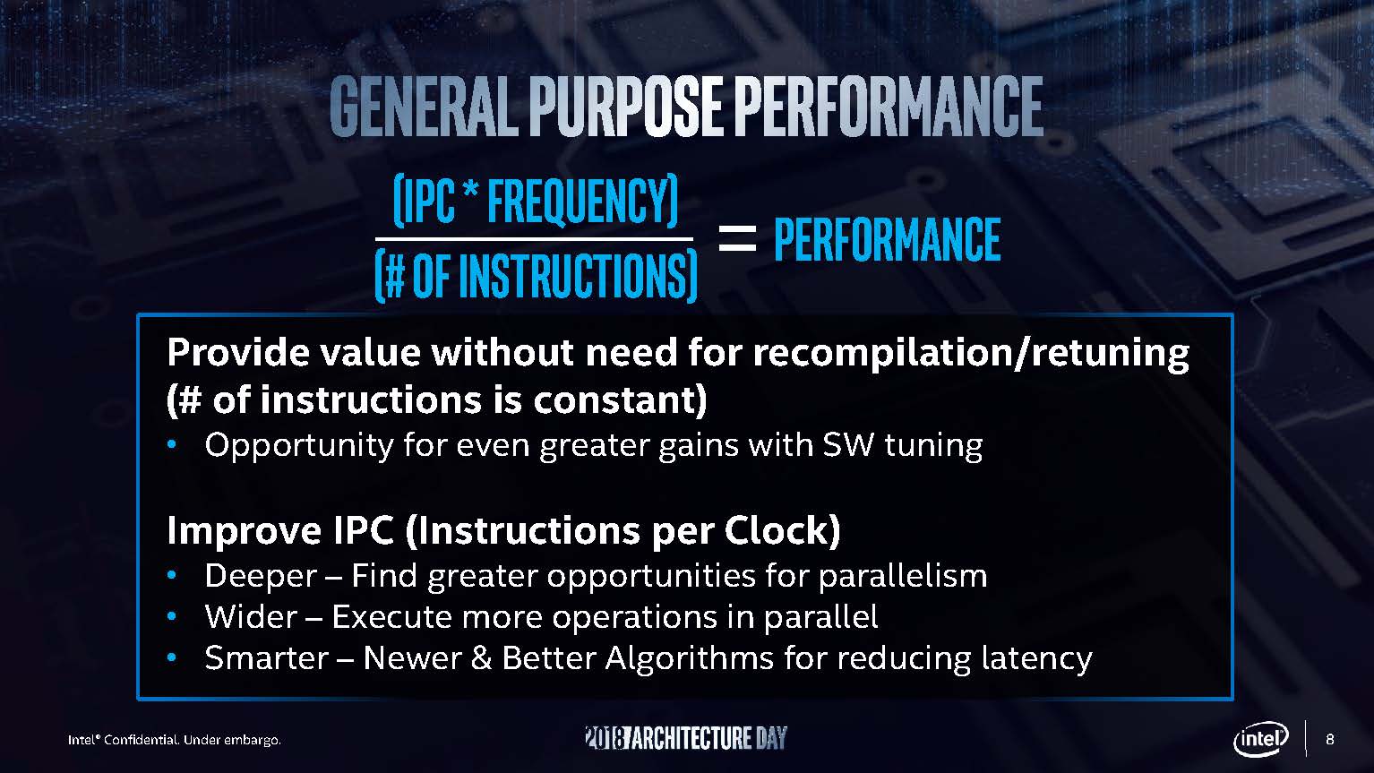 Intel Architecture Day 2018 CPU Core General Purpose Performance