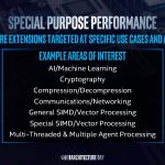 Intel Architecture Day 2018 CPU Core Special Purpose Performance