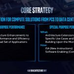 Intel Architecture Day 2018 CPU Core Strategy