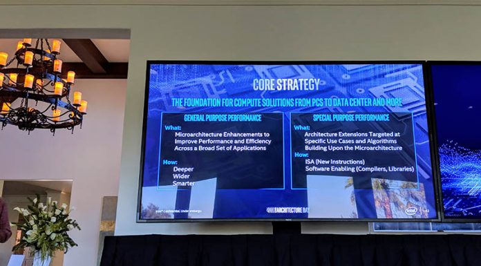 New Intel Core Strategy Outlined At Architecture Day 2018 Intel Core Strategy Overview