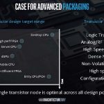 Intel Packaging Needs Architecture Day 2018