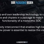 Intel Packaging Vision