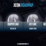 Intel Xeon Roadmap Architecture Day 2018