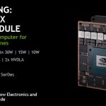 NVIDIA Jetson AGX Xavier Module