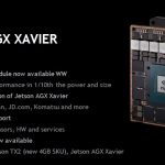 NVIDIA Jetson AGX Xavier Summary