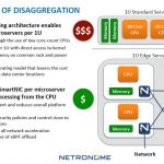 Netronome Economics Of Disaggregation