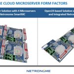 Packet And Netronome Microservers