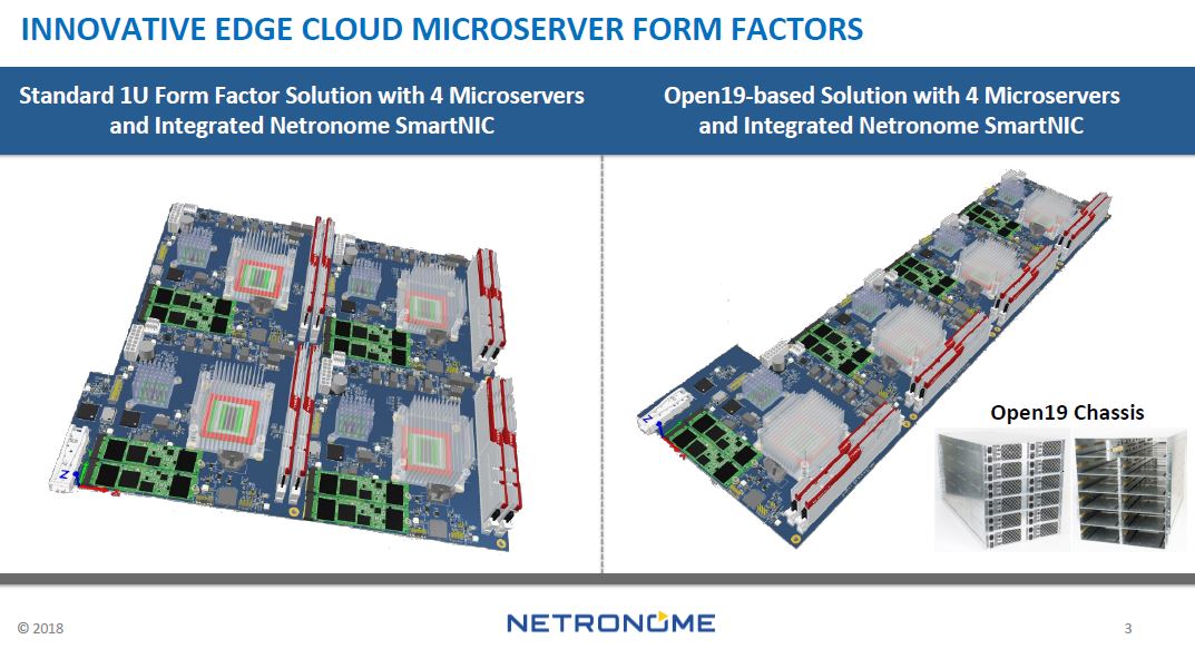 Packet And Netronome Microservers