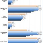 TerraMaster F2 221 Raid 0