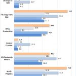 TerraMaster F2 221 Raid 0 Encrypted