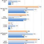 TerraMaster F2 221 Raid 1 Encrypted