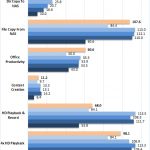 TerraMaster F2 221 Raid JBOD