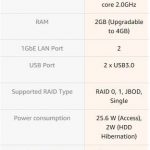 TerraMaster F2 221 Specifications