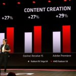 AMD Radeon 7 Content Creation