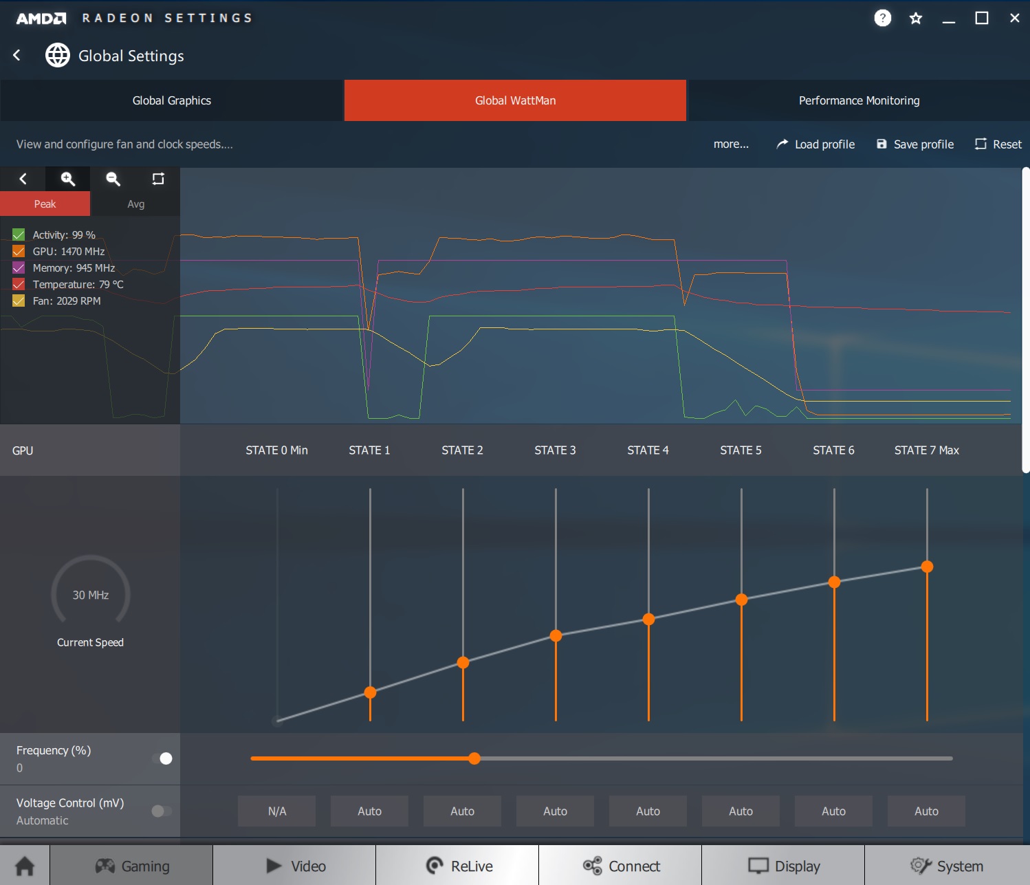 AMD Radeon Vega Frontier Edition Settings WattMan