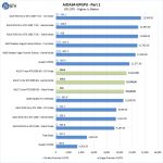 ASUS Turbo RTX2080 8G AIDA64 GPGPU Part 1